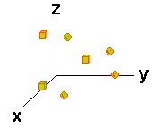 Notizen aus einem Seminar ber Quantenpyhsik, Relativittstheorie und Strings (Januar 2000)