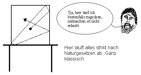 Ein frustrierter Gott guckt einer naturgesetzlich bestimmten Welt zu, in der er nicht herumspielen darf.  Zum Weltbild der klassischen Physik...