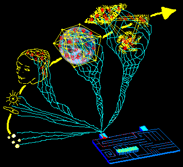 Der Computer unten rechts soll "das Jenseits" symbolisieren, die blauen Strudel sind das Bewusstsein. Mehr ber die Mystik des Bewusstseins...