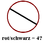 Kann Gott machen, dass Pi = 4 und nicht 3.14... ist?