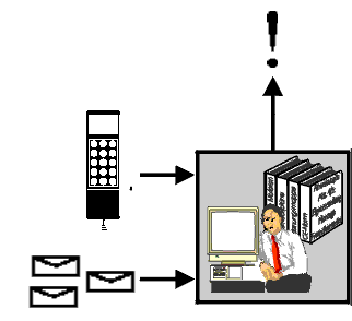 Knowledge Work = Informationsverdichtung und -reduzierung?
