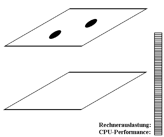 Die Bedeutung von Effizienz fr den Weltprozess. Eine Spekulation