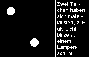 Das Doppelspaltexperiment in der Deutung der klassischen Physik kenntn ur solche materiellen Zustnde.