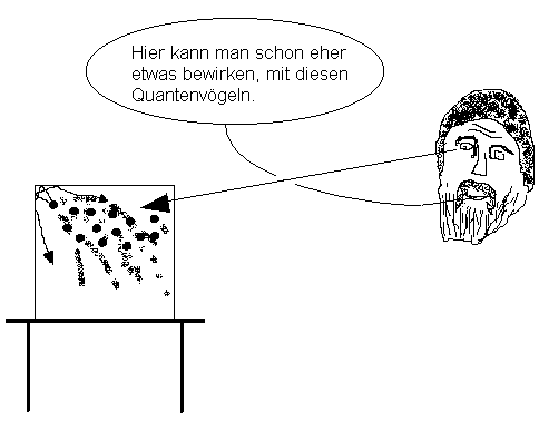 Zu jedem Zeitpunkt gibt es einige Tauben, die den Schwarm besonders stark zu beeinflussen scheinen. Mehr zu einer gttlichen Beeinflussung der Welt...