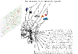 121 kB Bild: die Fahrt ins Ruhrgebiet und die Funktion von Symbolen